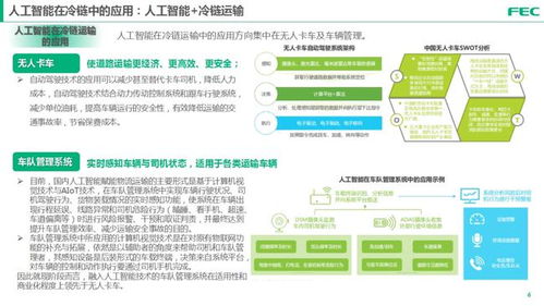 農產品冷鏈的智能革命 筷農科技CEO談數(shù)字化與人工智能賦能